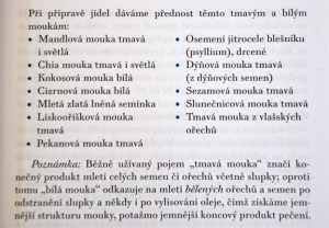 U kuchtíka